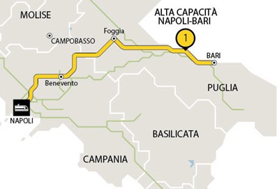 Alta Capacità NA-BA - la posizione del Sannio Consorzio